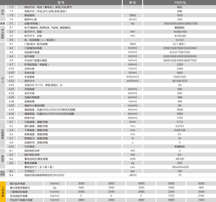英国·威廉希尔(williamhill)唯一中文官方网站